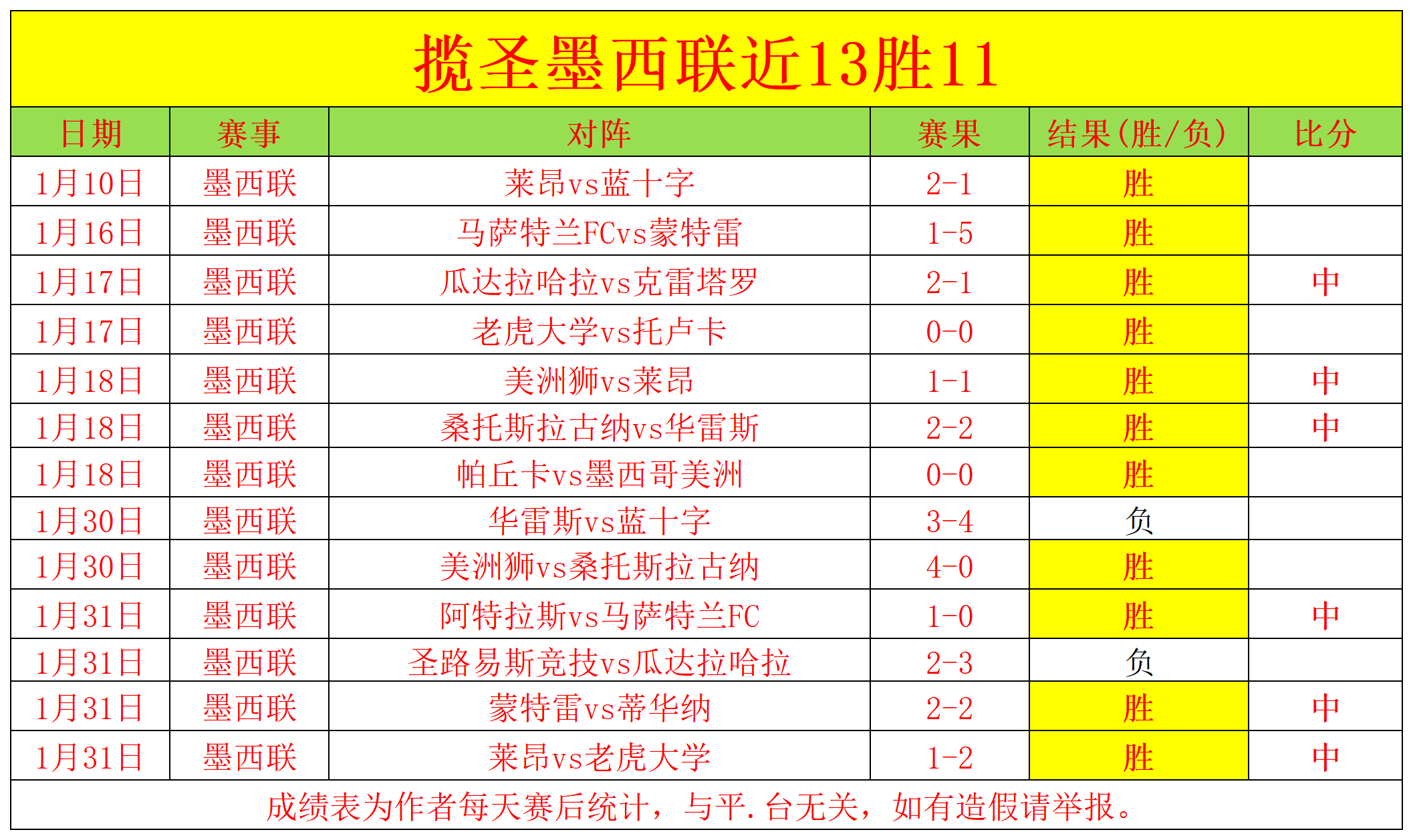 恩比德赛季,结束,乔治宣布离,皇冠体育app下载,皇冠体育官网,澳门皇冠体育,bet皇冠体育在线