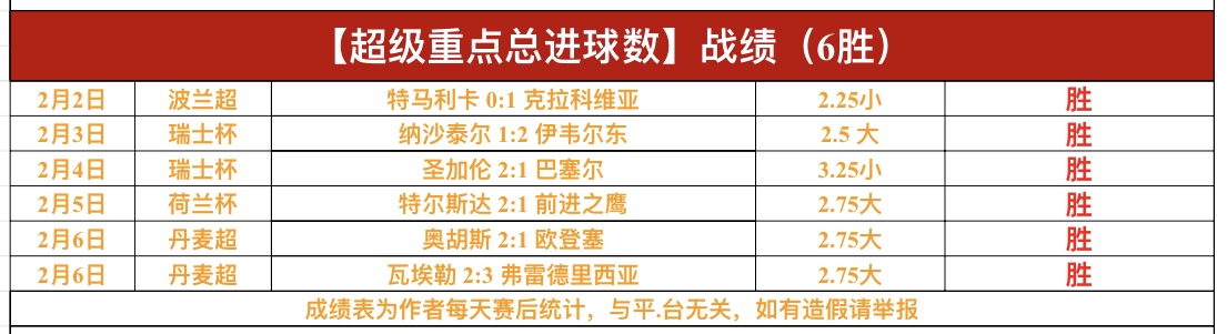 杜兰特狂砍,太阳负鹈鹕,连败三场,皇冠体育app下载,皇冠体育官网,澳门皇冠体育,bet皇冠体育在线