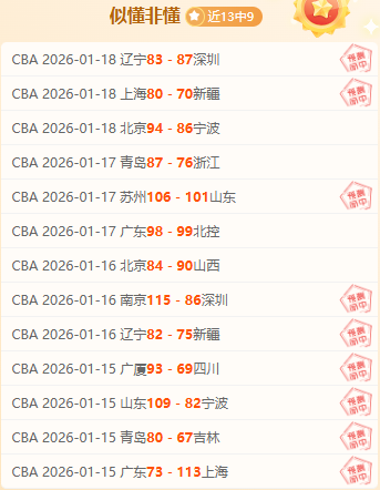 杨鸣与,名裁判激烈,争执,皇冠体育app下载,皇冠体育官网,澳门皇冠体育,bet皇冠体育在线