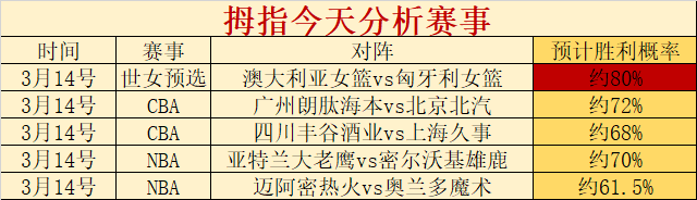 葡萄牙媒体,哲凯赖什欧,冠目标锁定,皇冠体育app下载,皇冠体育官网,澳门皇冠体育,bet皇冠体育在线