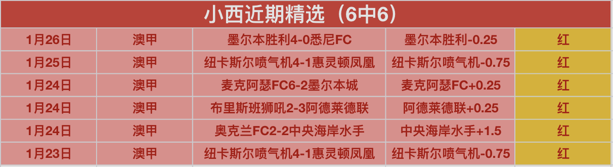 加斯佩里尼,引关注,沙特,皇冠体育app下载,皇冠体育官网,澳门皇冠体育,bet皇冠体育在线