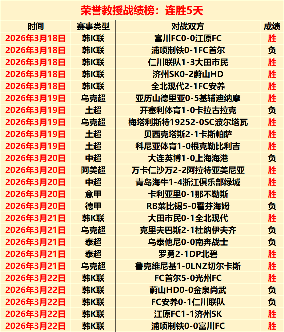 孟子故里青,春激战,山东泰山,皇冠体育app下载,皇冠体育官网,澳门皇冠体育,bet皇冠体育在线