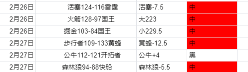 卡拉格谈队,史排名争议,坚定支持萨,皇冠体育app下载,皇冠体育官网,澳门皇冠体育,bet皇冠体育在线