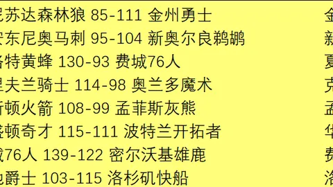 佩尼邦客场挑战，能否逆转局势，攀登榜首巅峰？8胜5战绩能否成为制胜关键？