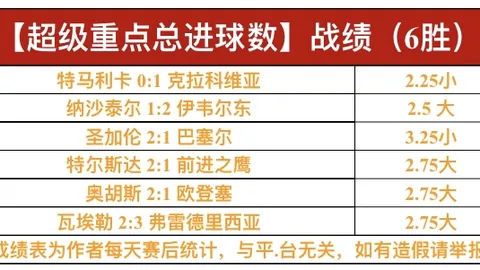 皇冠体育app下载