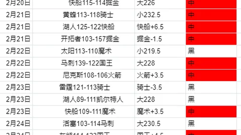 大乐透期号专家推荐：斯拉维亚客战胜率分析