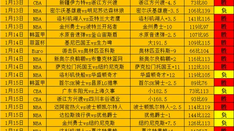 潘展乐、唐钱婷成功闯入决赛！新加坡游泳世界杯今日赛程一览，央视新闻客户端直播预告
