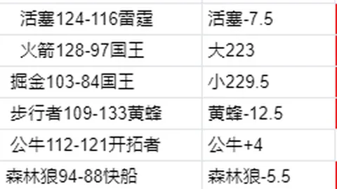 卡拉格谈队史排名争议：坚定支持萨拉赫表现
